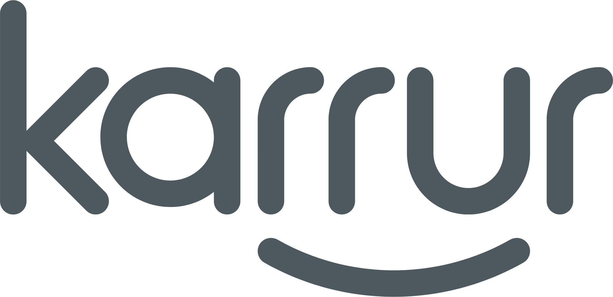 karrur